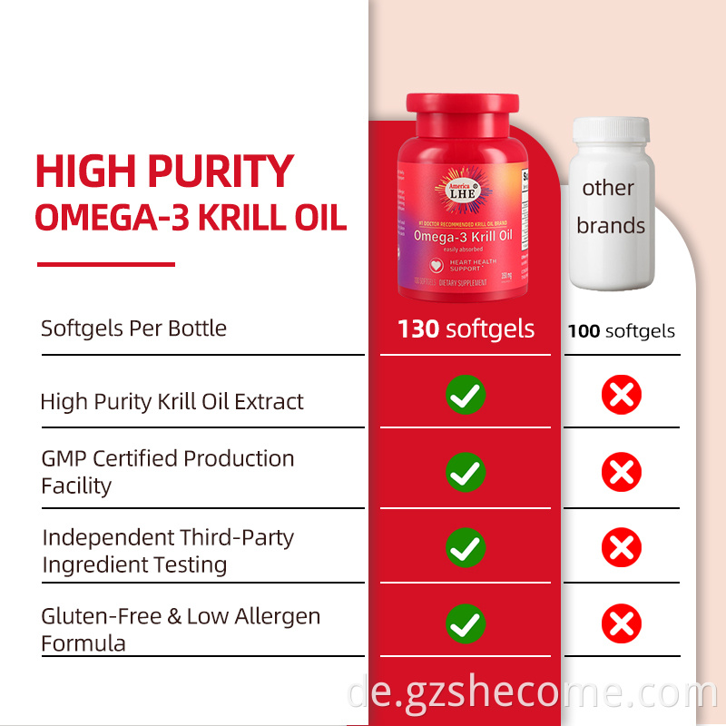 Omega-3 Krill Oil Softgels9